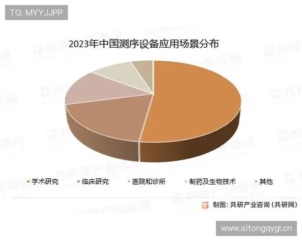 居莱尔生涯发展是否受阻 核心影响因素深度分析