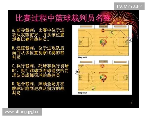 罚球规则解析：持球要求与站位限制究竟有哪些？