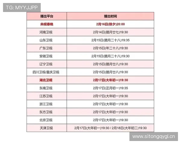 2026世界杯开幕式节目单在哪里查看