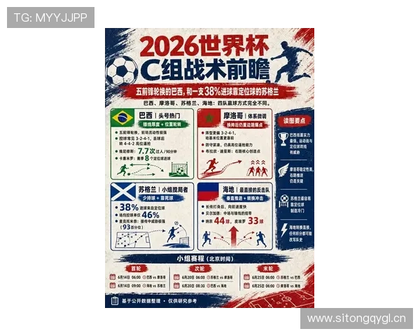 苏格兰队2026世界杯预选赛突围前景分析 关键战役与晋级可能性